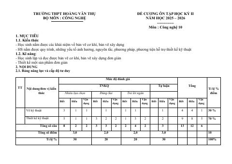 Đề cương ôn tập Học kì 2 Công nghệ Công nghiệp 10 năm 2025–2026 trường THPT Hoàng Văn Thụ (Hà Nội)